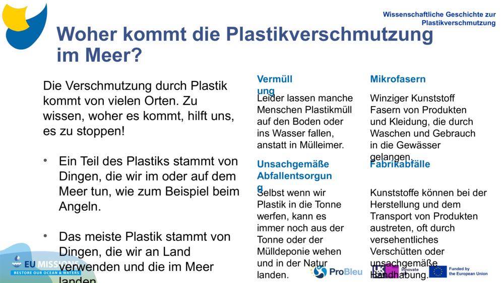 Die Verschmutzung durch Plastik kommt von vielen Orten. Zu wissen, woher es kommt, hilft uns, es zu stoppen!