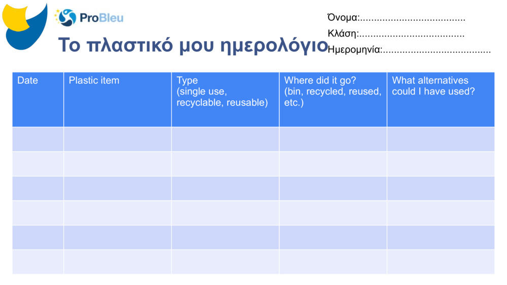 Το πλαστικό μου ημερολόγιο
