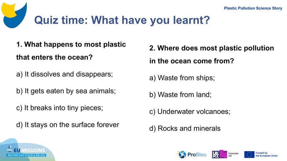 Quiz time: What have you learnt?