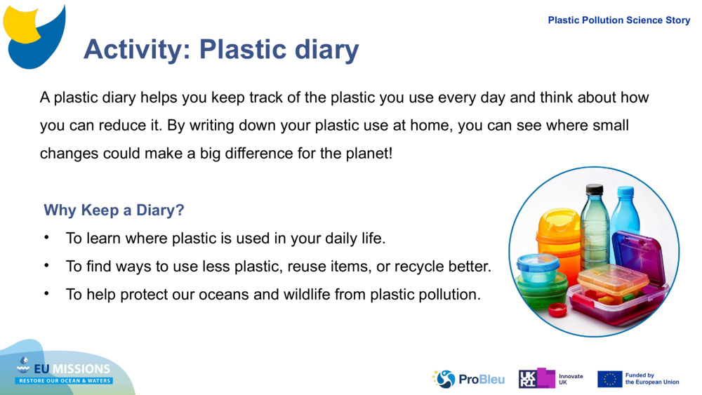 Activity: Plastic diary