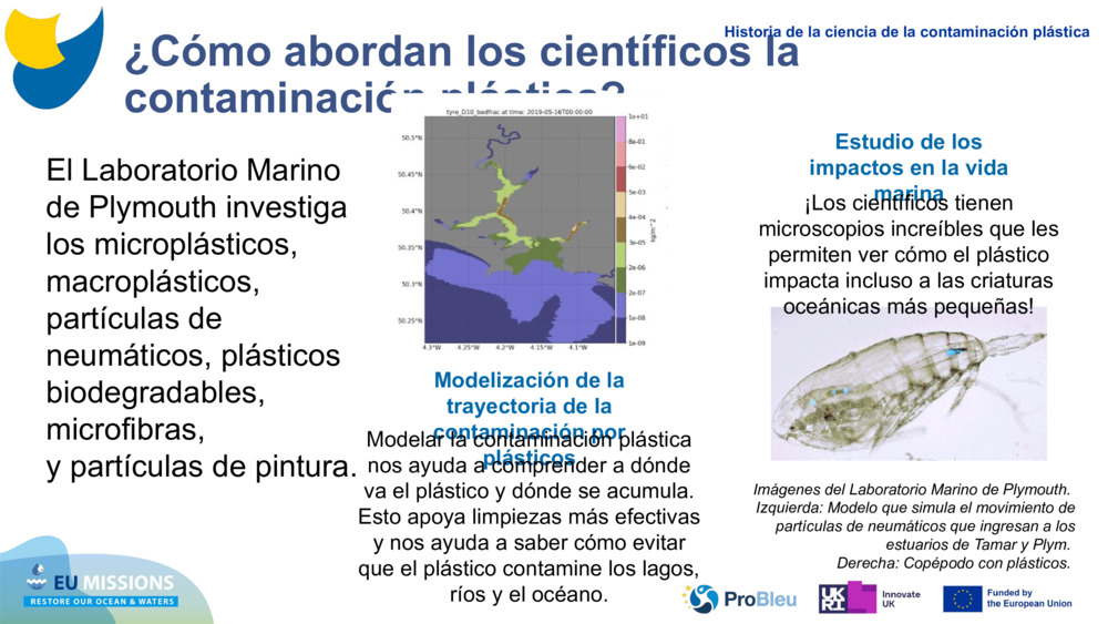 ¿Cómo abordan los científicos la contaminación plástica?