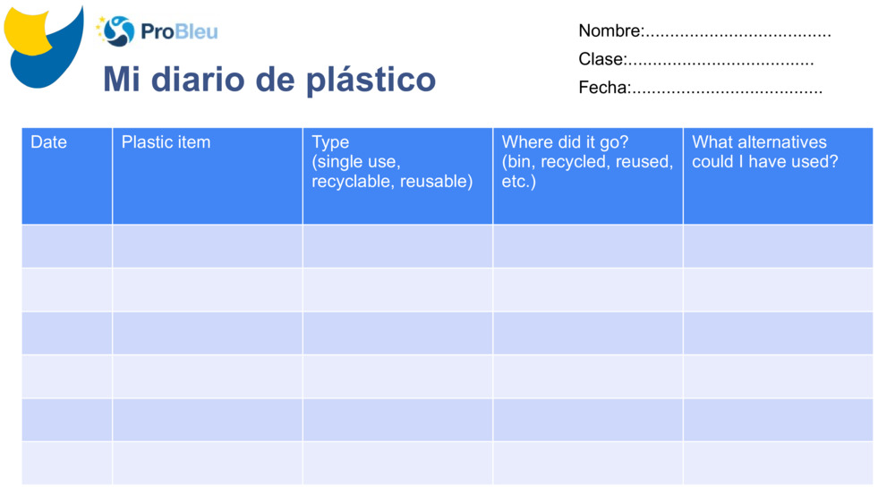 Mi diario de plástico