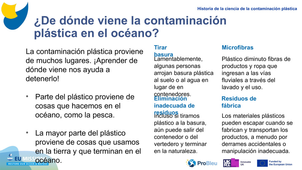 La contaminación plástica proviene de muchos lugares. ¡Aprender de dónde viene nos ayuda a detenerlo!