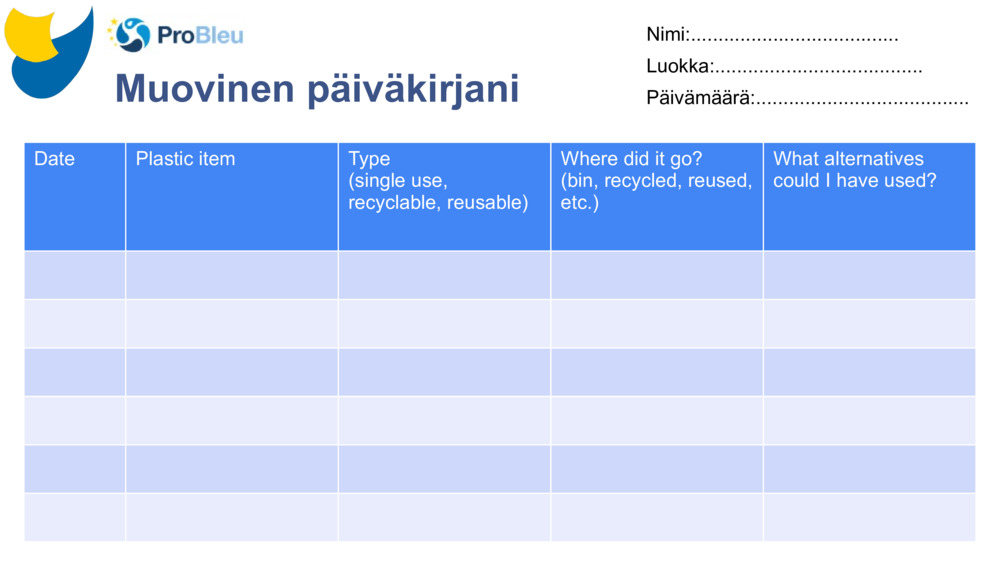 Muovinen päiväkirjani