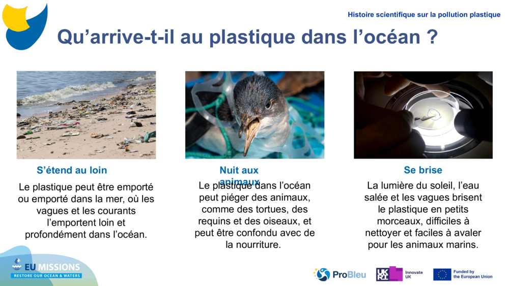 Qu’arrive-t-il au plastique dans l’océan ?