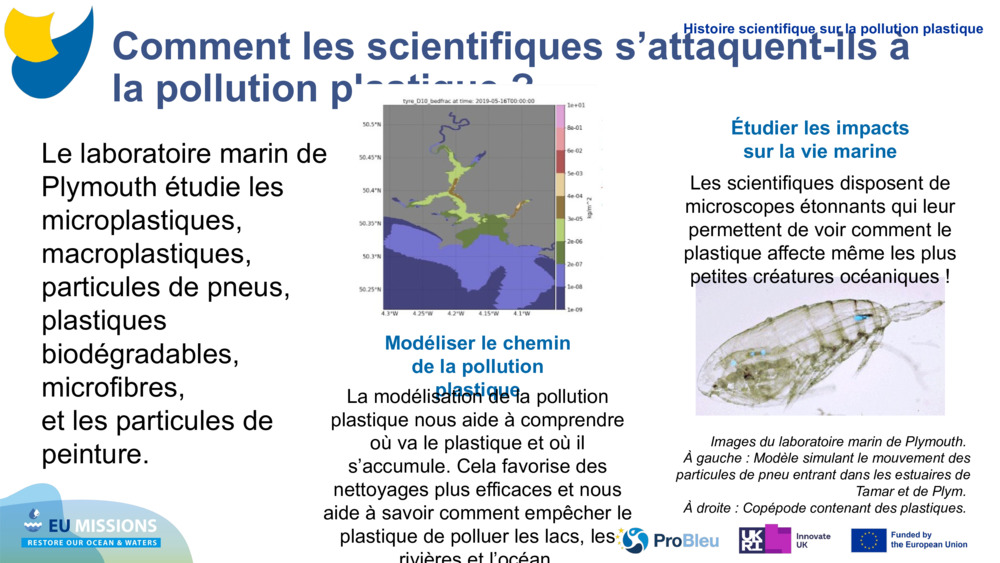 Comment les scientifiques s’attaquent-ils à la pollution plastique ?