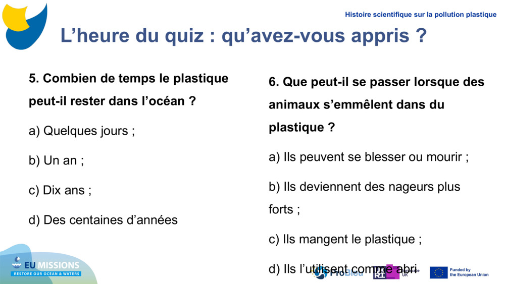 L’heure du quiz : qu’avez-vous appris ?