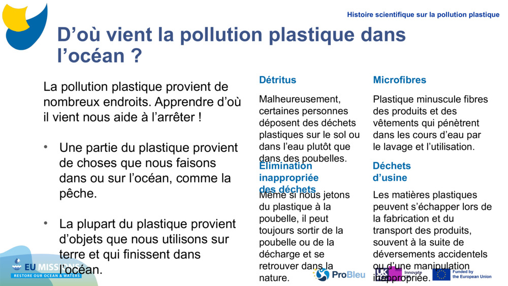 La pollution plastique provient de nombreux endroits. Apprendre d’où il vient nous aide à l’arrêter !