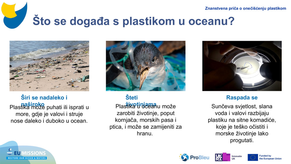 Što se događa s plastikom u oceanu?