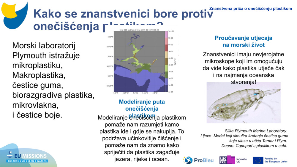 Kako se znanstvenici bore protiv onečišćenja plastikom?
