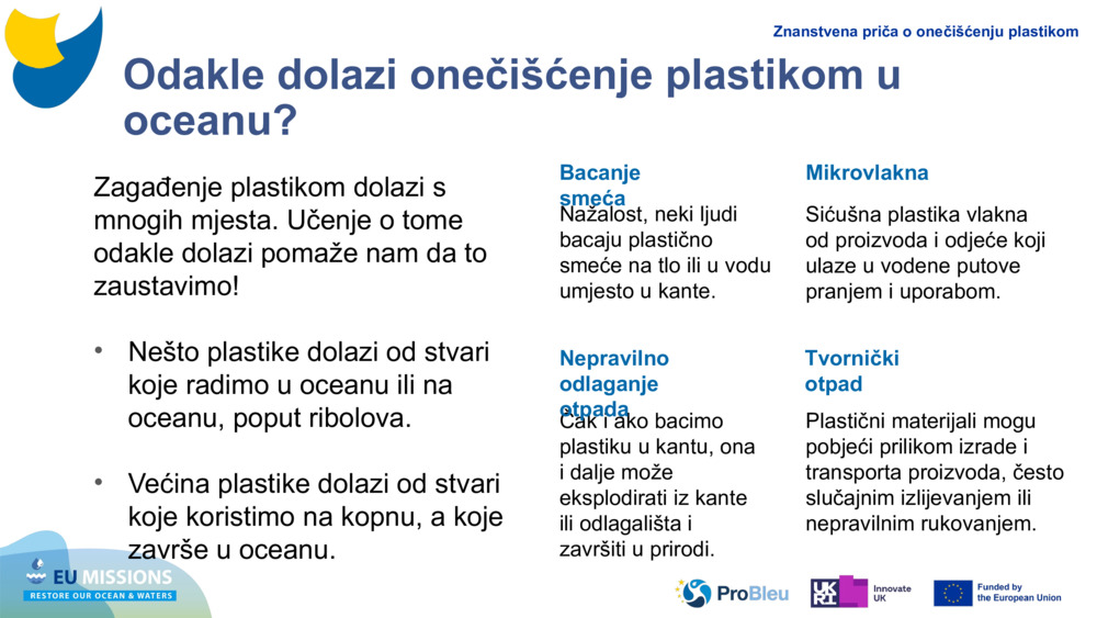 Zagađenje plastikom dolazi s mnogih mjesta. Učenje o tome odakle dolazi pomaže nam da to zaustavimo!