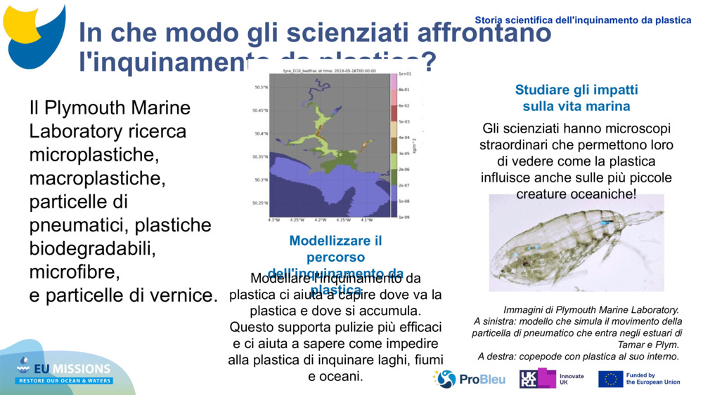 In che modo gli scienziati affrontano l'inquinamento da plastica?