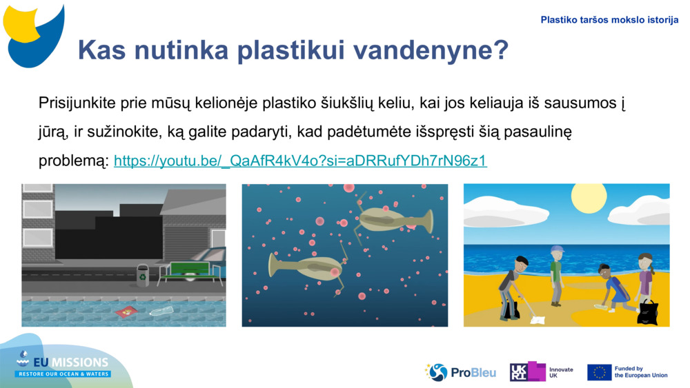 Kas nutinka plastikui vandenyne?