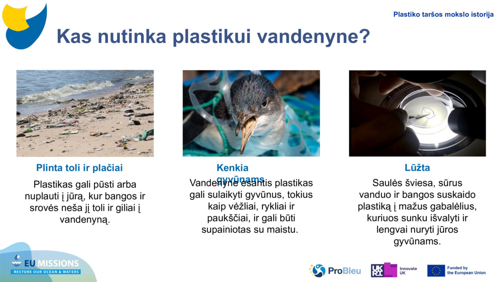 Kas nutinka plastikui vandenyne?