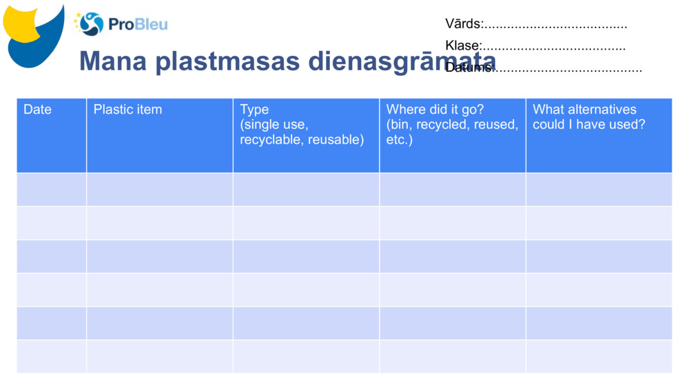 Mana plastmasas dienasgrāmata