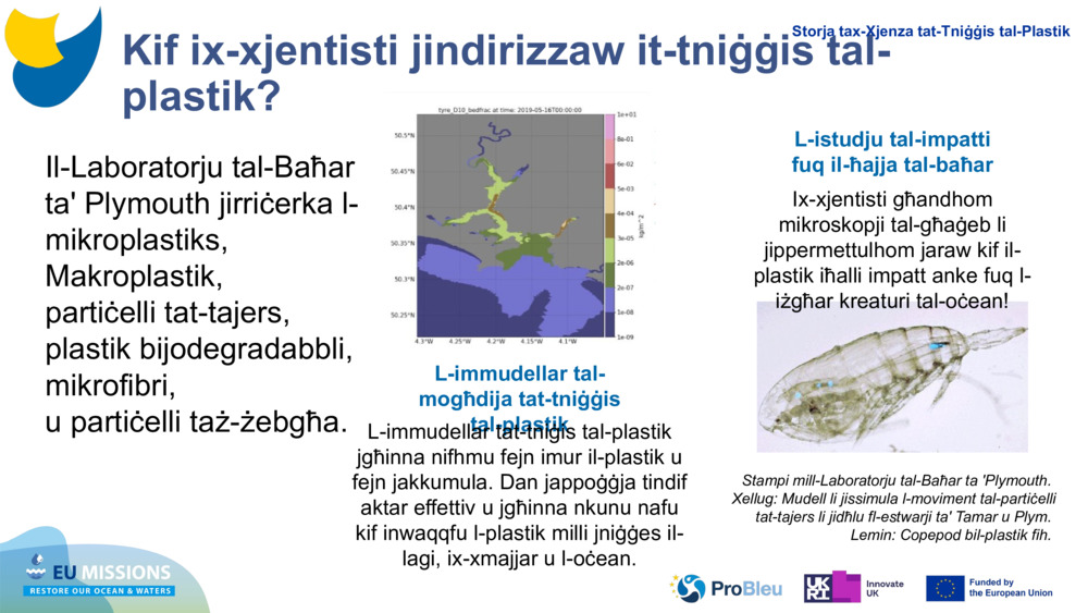 Kif ix-xjentisti jindirizzaw it-tniġġis tal-plastik?