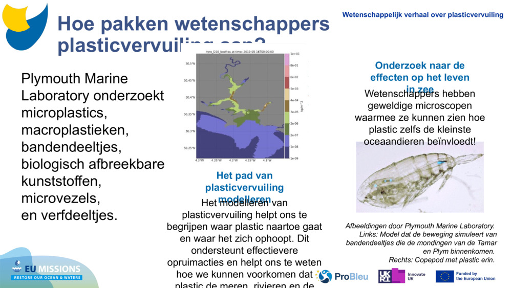 Hoe pakken wetenschappers plasticvervuiling aan?