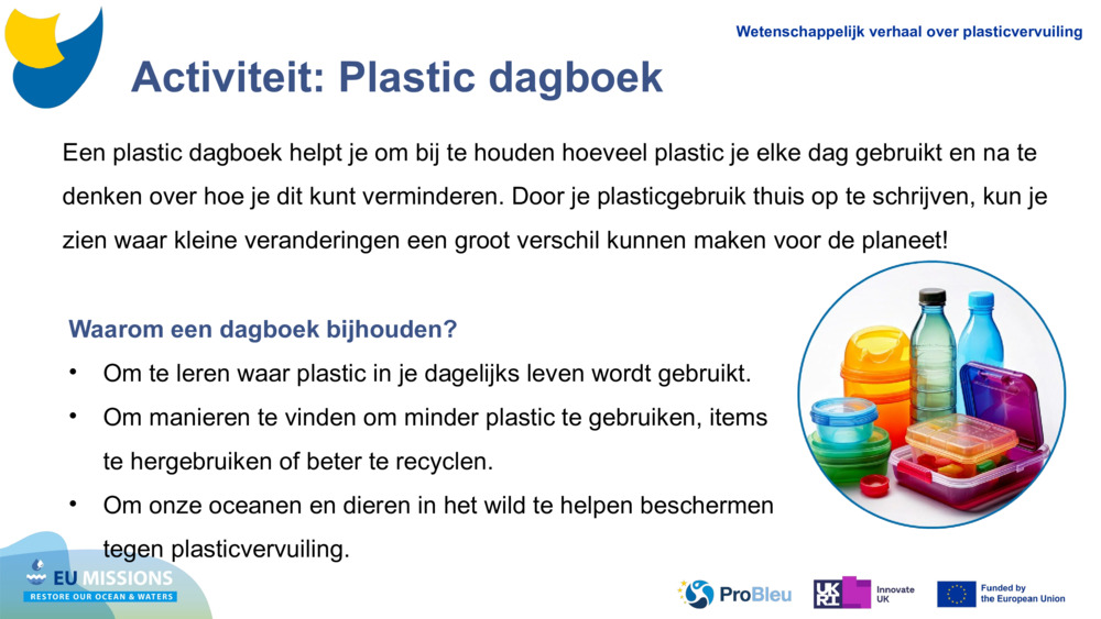 Activiteit: Plastic dagboek
