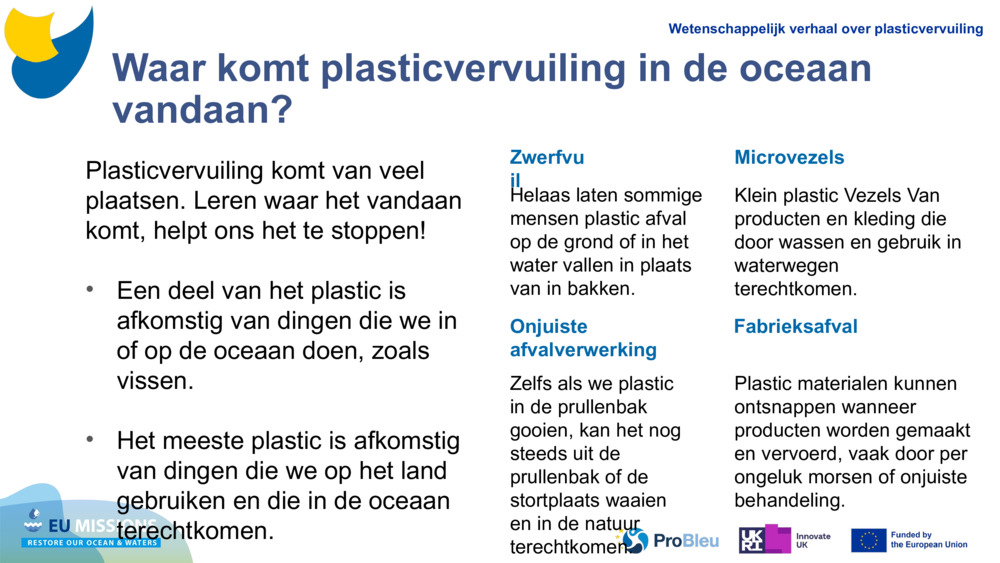 Plasticvervuiling komt van veel plaatsen. Leren waar het vandaan komt, helpt ons het te stoppen!