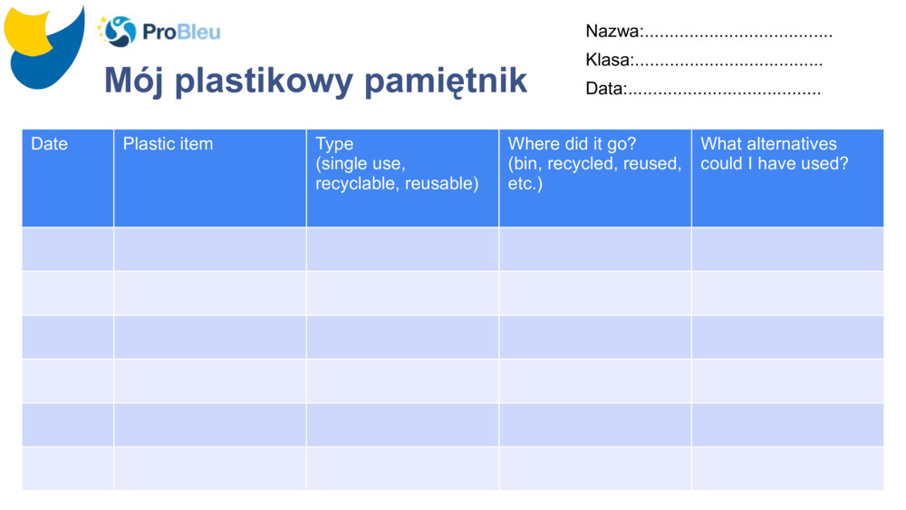 Mój plastikowy pamiętnik