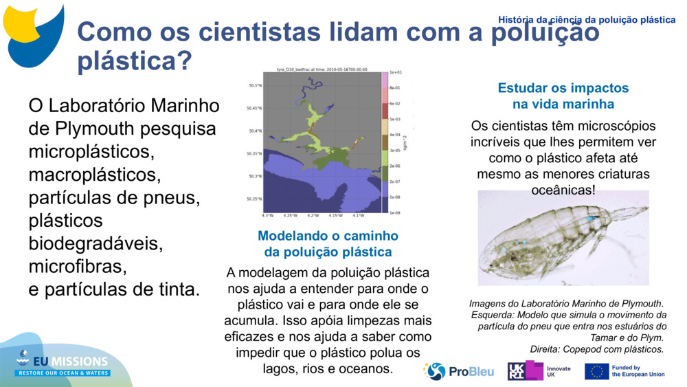Como os cientistas lidam com a poluição plástica?