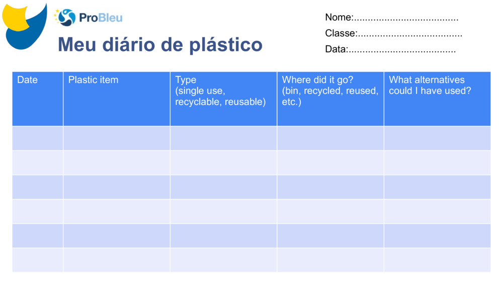 Meu diário de plástico