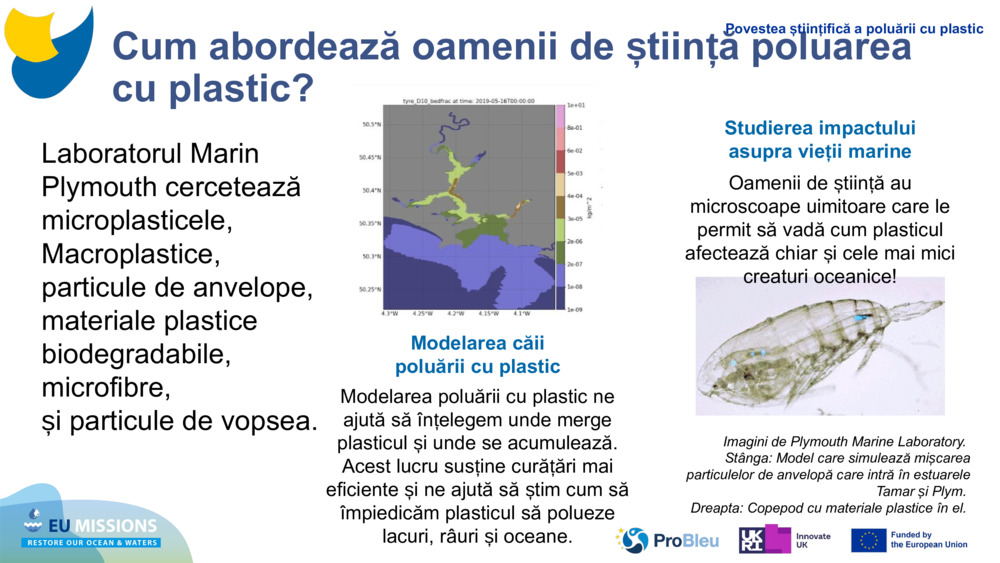Cum abordează oamenii de știință poluarea cu plastic?