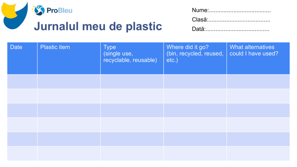 Jurnalul meu de plastic