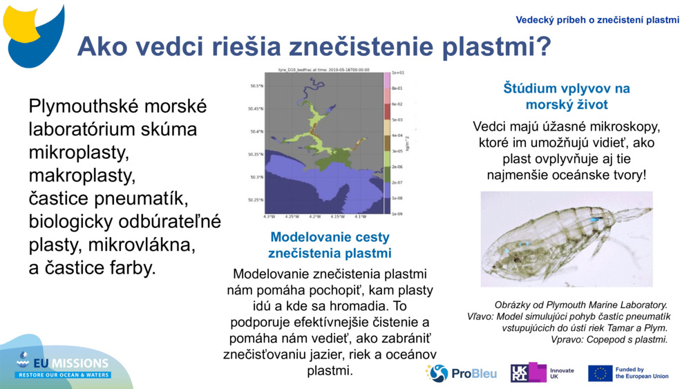 Ako vedci riešia znečistenie plastmi?