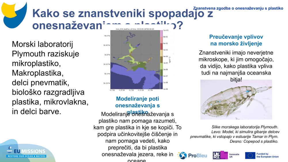 Kako se znanstveniki spopadajo z onesnaževanjem s plastiko?