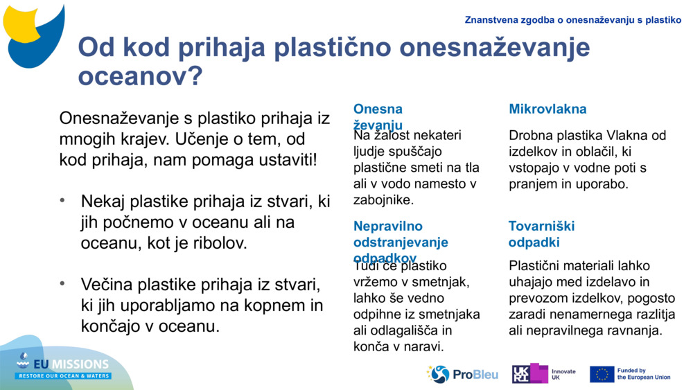 Onesnaževanje s plastiko prihaja iz mnogih krajev. Učenje o tem, od kod prihaja, nam pomaga ustaviti!