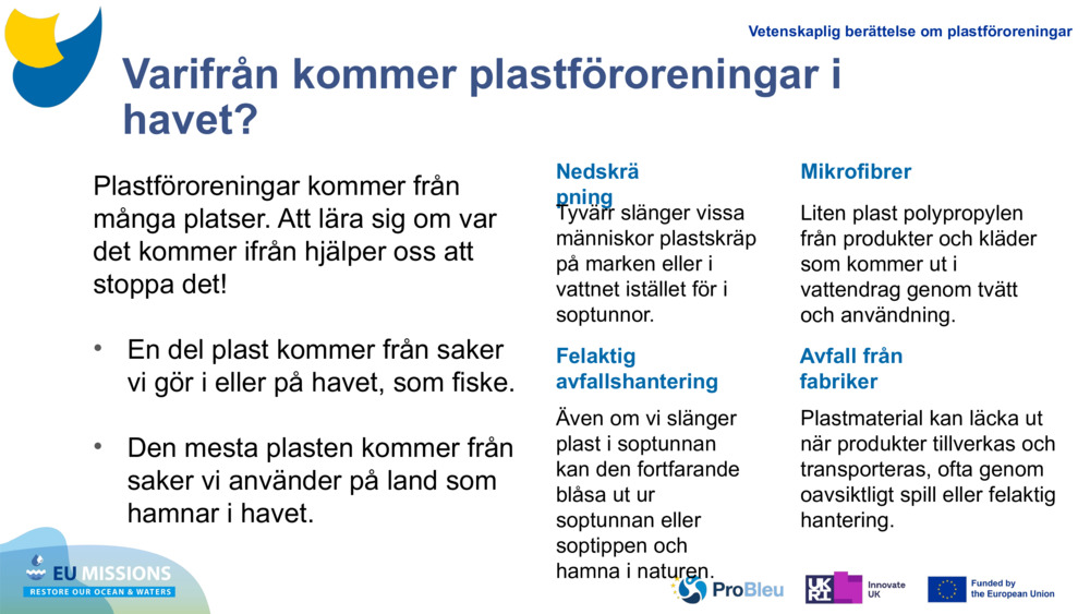 Plastföroreningar kommer från många platser. Att lära sig om var det kommer ifrån hjälper oss att stoppa det!