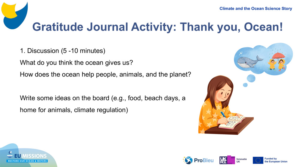 Gratitude Journal Activity: Thank you, Ocean!