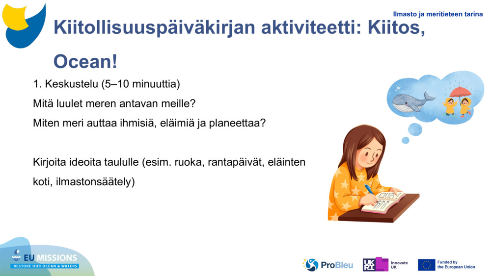 Kiitollisuuspäiväkirjan aktiviteetti: Kiitos, Ocean!