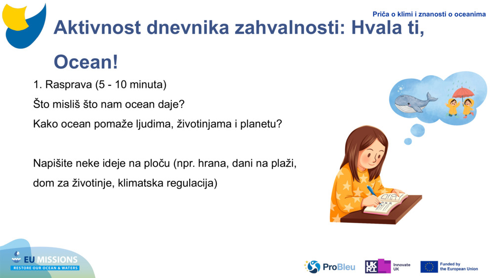 Aktivnost dnevnika zahvalnosti: Hvala ti, Ocean!