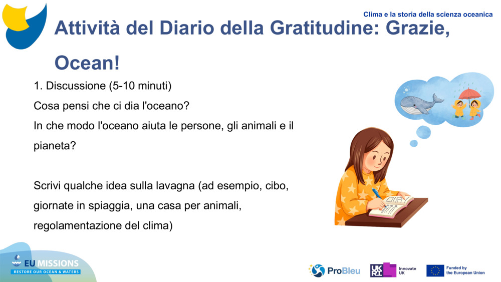Attività del Diario della Gratitudine: Grazie, Ocean!