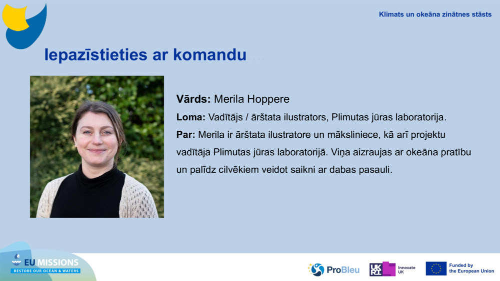 Iepazīstieties ar komandu