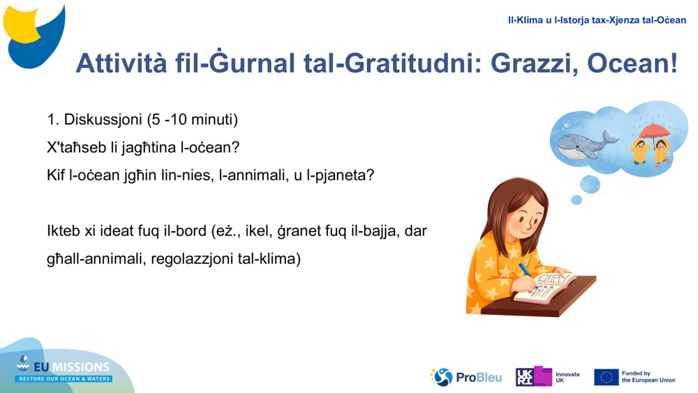 Attività fil-Ġurnal tal-Gratitudni: Grazzi, Ocean!