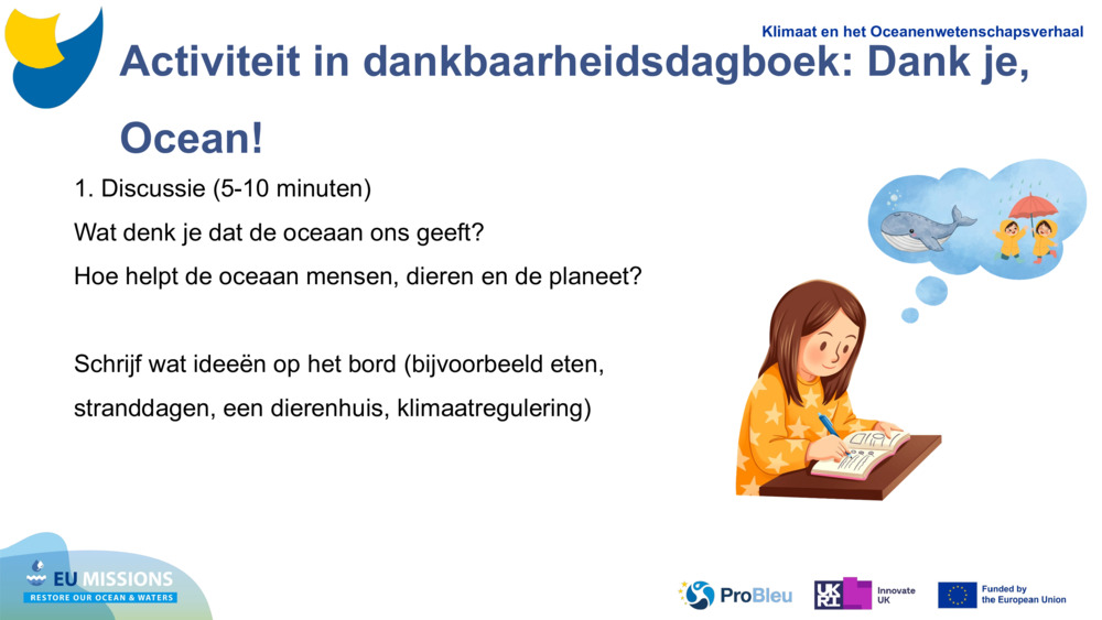Activiteit in dankbaarheidsdagboek: Dank je, Ocean!