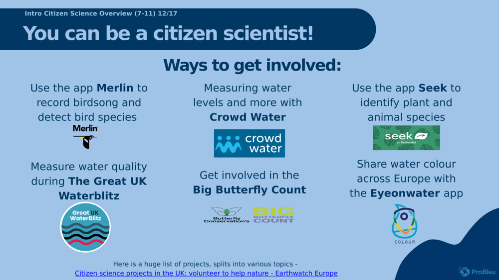 Úvod do občanské vědy (7-11) 17.12.