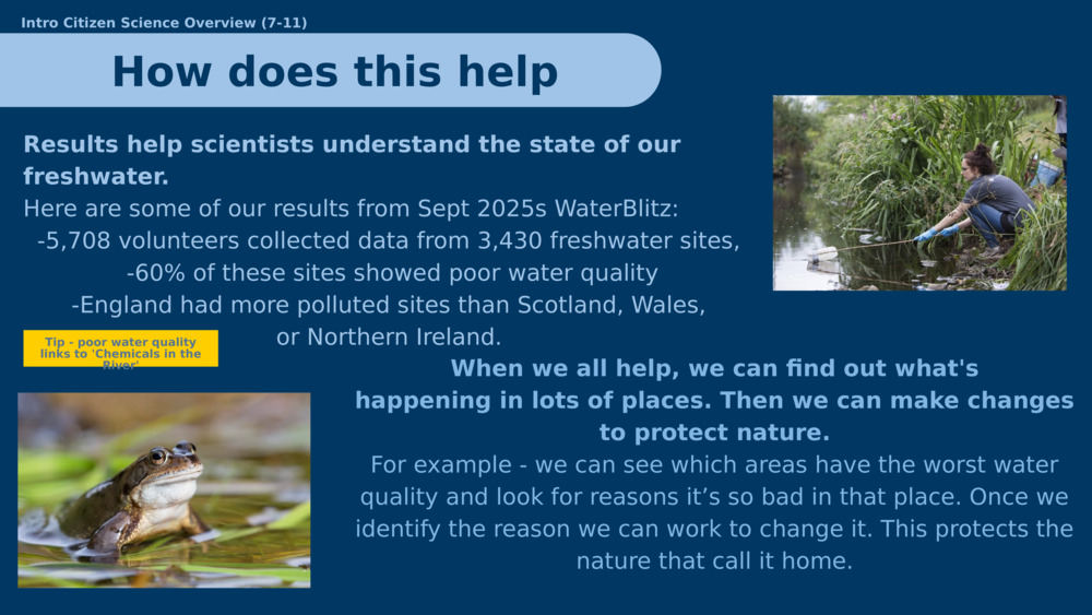 Réamhrá Forbhreathnú ar Eolaíocht na Saoránach (7-11) 14/17