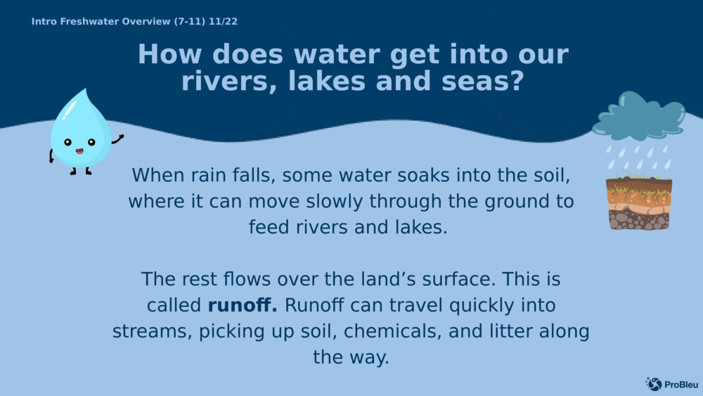 Įvadas Gėlo vandens apžvalga (7-11) 11/22