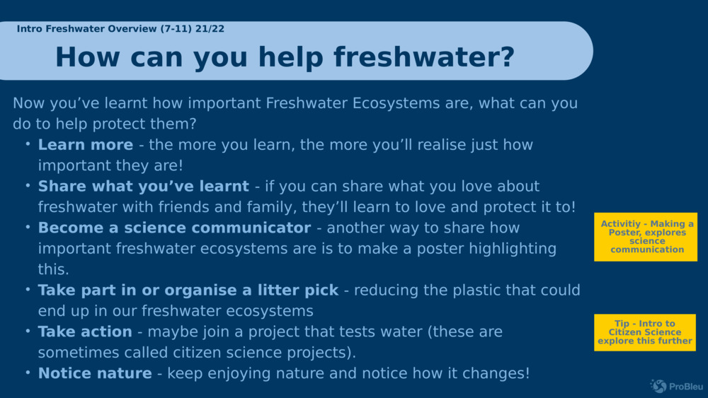Įvadas Gėlo vandens apžvalga (7-11) 21/22