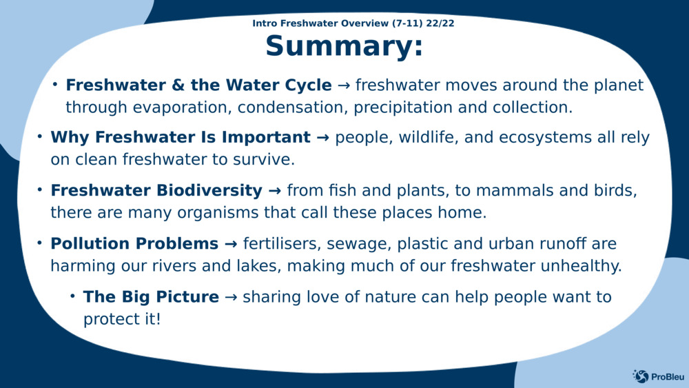 Įvadas Gėlo vandens apžvalga (7-11) 22/22