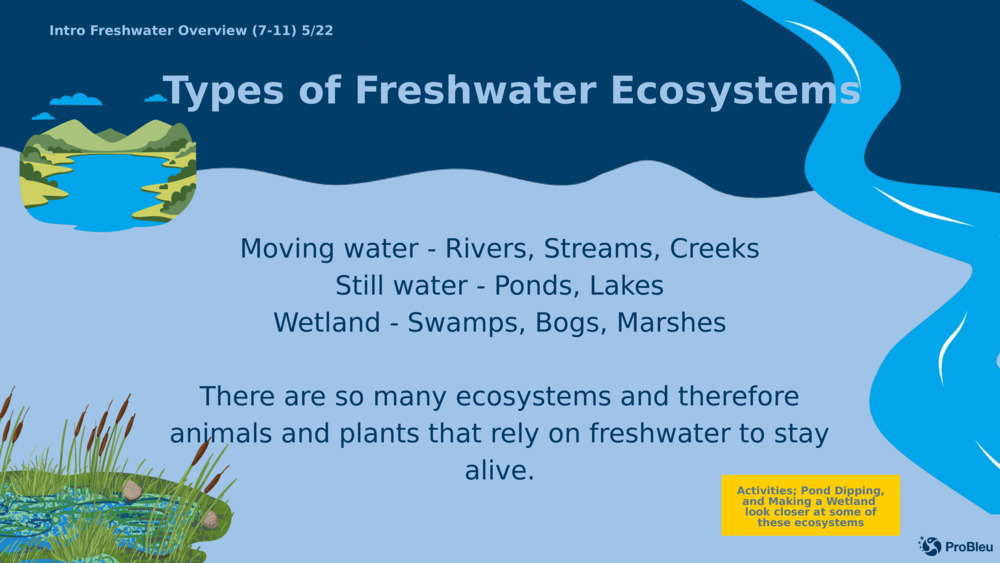 Įvadas Gėlo vandens apžvalga (7-11) 5/22