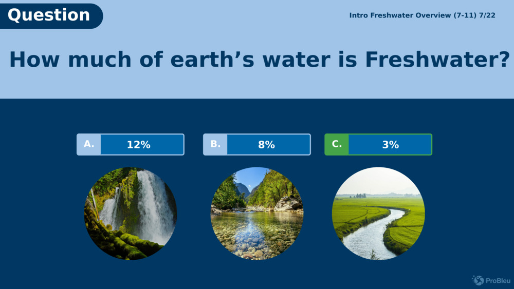 Įvadas Gėlo vandens apžvalga (7-11) 7/22
