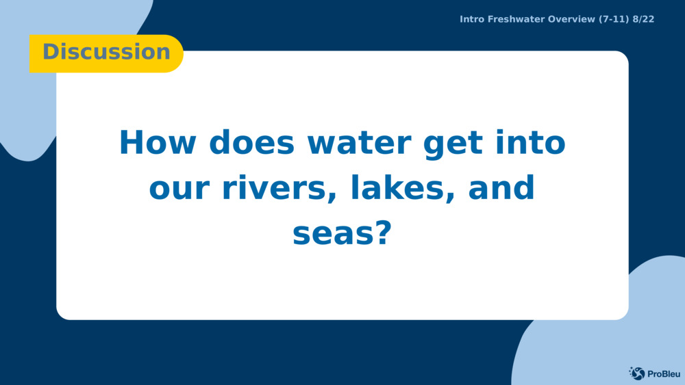 Įvadas Gėlo vandens apžvalga (7-11) 8/22