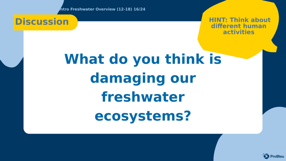 Įvadas Gėlo vandens apžvalga (12-18) 16/24