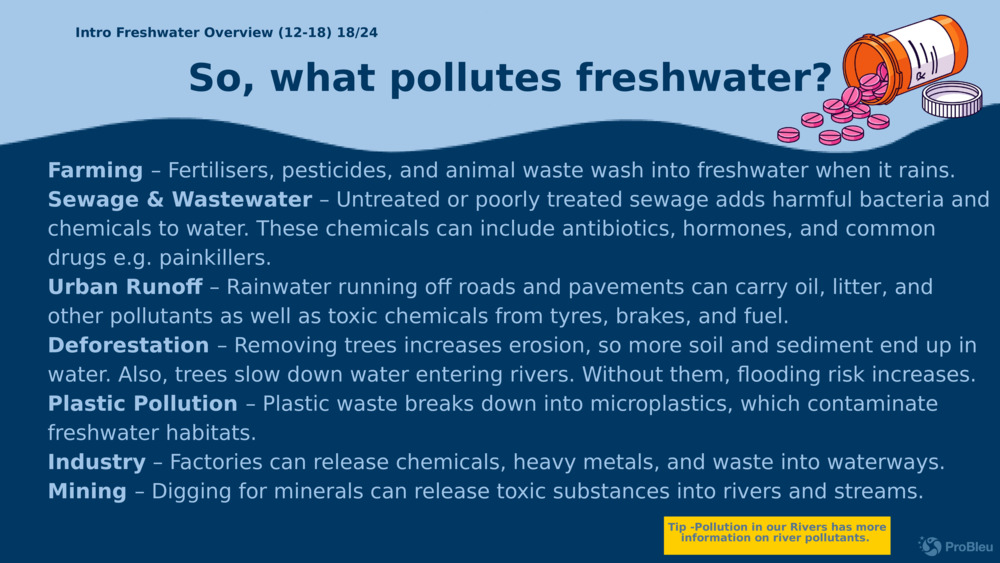 Įvadas Gėlo vandens apžvalga (12-18) 18/24