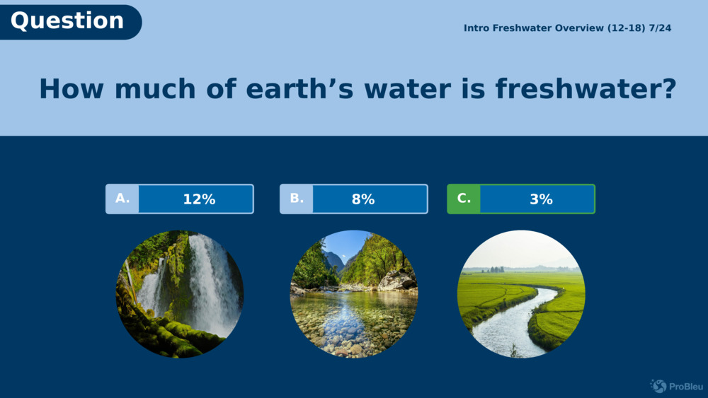 Įvadas Gėlo vandens apžvalga (12-18) 7/24